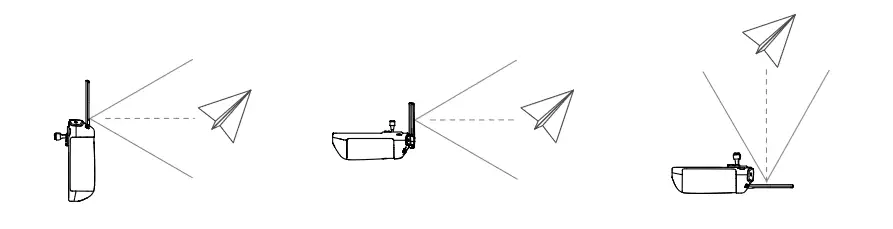 dji M3M Aircraft Remote Controller - Remote Controller 2
