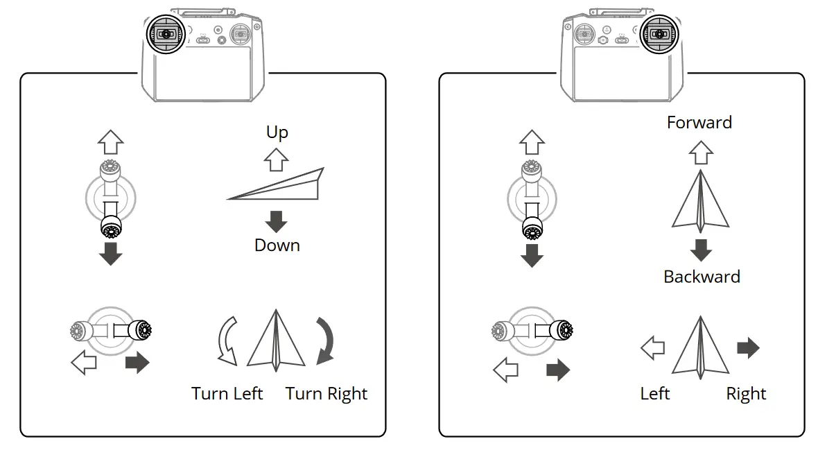 dji M3M Aircraft Remote Controller - Stick Mode