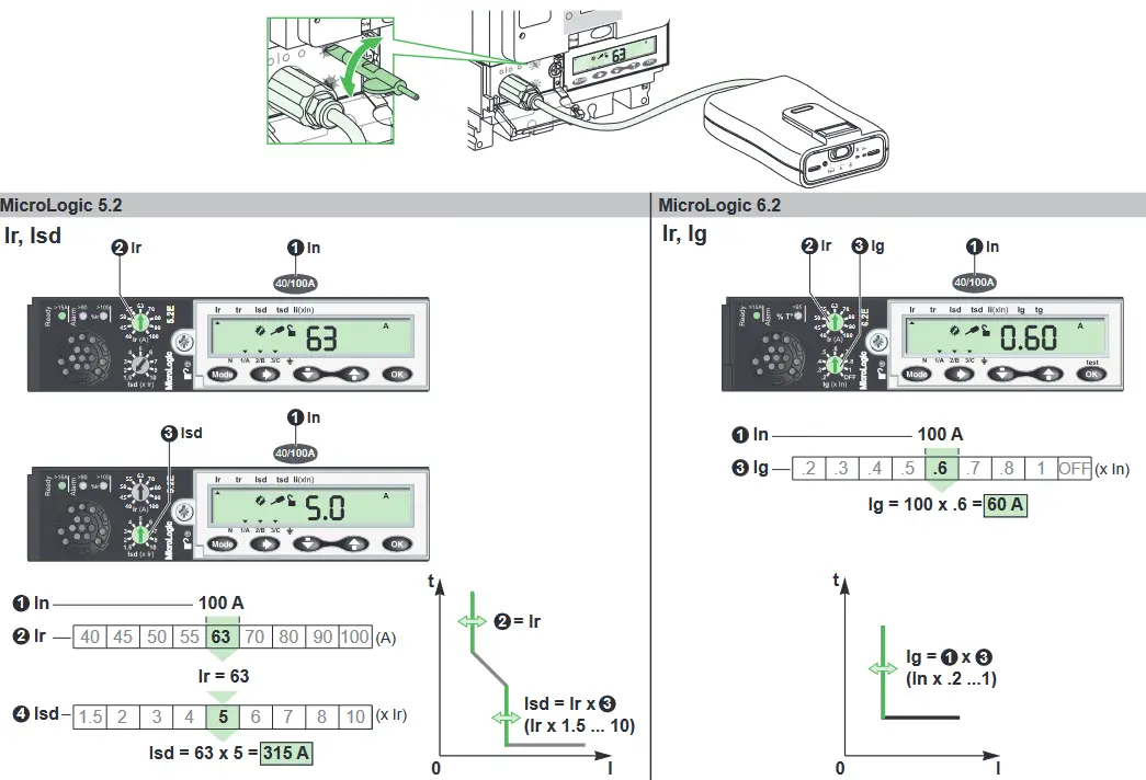 Schneider Electric NSX100 250 ComPacT- fig 10.