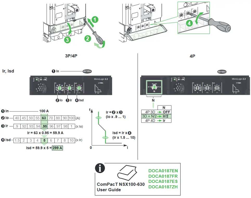 Schneider Electric NSX100 250 ComPacT- fig 7