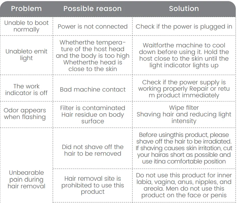 Ulike-A2-Air-IPL-Hair-Removal-Device-fig-19