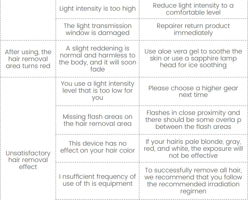 Ulike-A2-Air-IPL-Hair-Removal-Device-fig-20