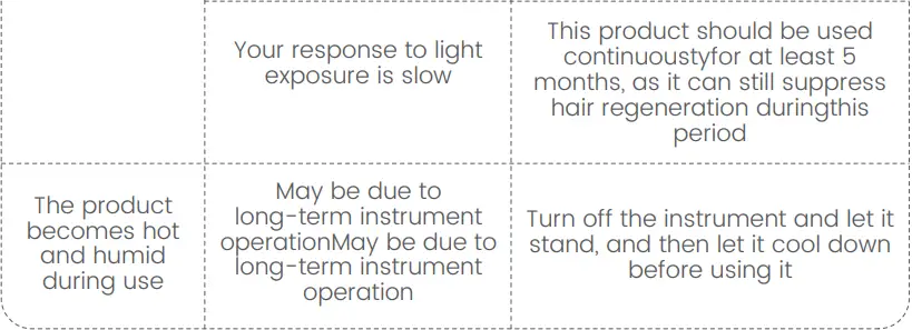 Ulike-A2-Air-IPL-Hair-Removal-Device-fig-21