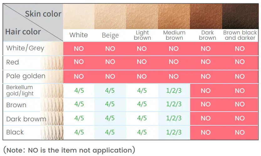 Ulike-A2-Air-IPL-Hair-Removal-Device-fig-6