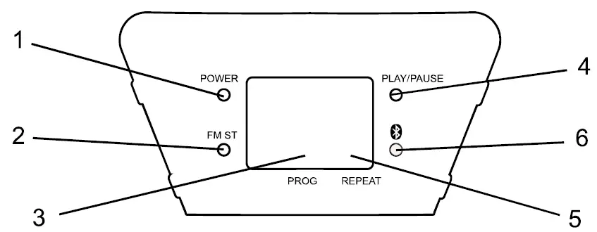 PHILCO-PBC2010BT-Bluetooth-CD-Boombox-with-Cassette-and-FM-or-FM-Radio-fig-6