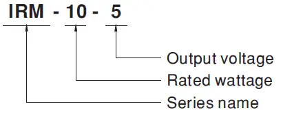 MEAN-WELL-IRM-10-Series-10W-AC-DC-PCB-Mount-Green-Power Module-1