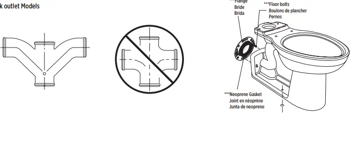 GERBER GER20918 Two Piece Toilet 3