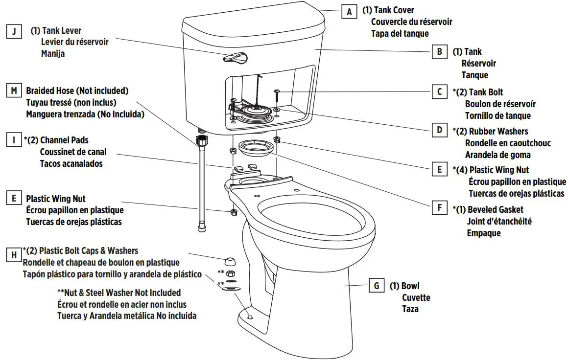 GERBER- GER20918 Two -Piece -Toilet--fig-1