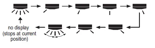 Boreal-Air-Conditioner-Remote-Buttons- and Functions-FIG-11