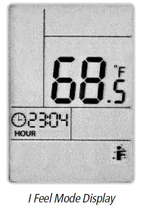 Boreal-Air-Conditioner-Remote-Buttons- and Functions-FIG-17