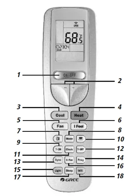 Boreal-Air-Conditioner-Remote-Buttons- and Functions-FIG-2