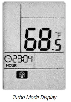 Boreal-Air-Conditioner-Remote-Buttons- and Functions-FIG-21