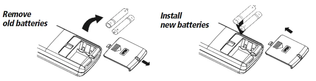 Boreal-Air-Conditioner-Remote-Buttons- and Functions-FIG-29