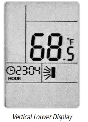 Boreal-Air-Conditioner-Remote-Buttons- and Functions-FIG-7