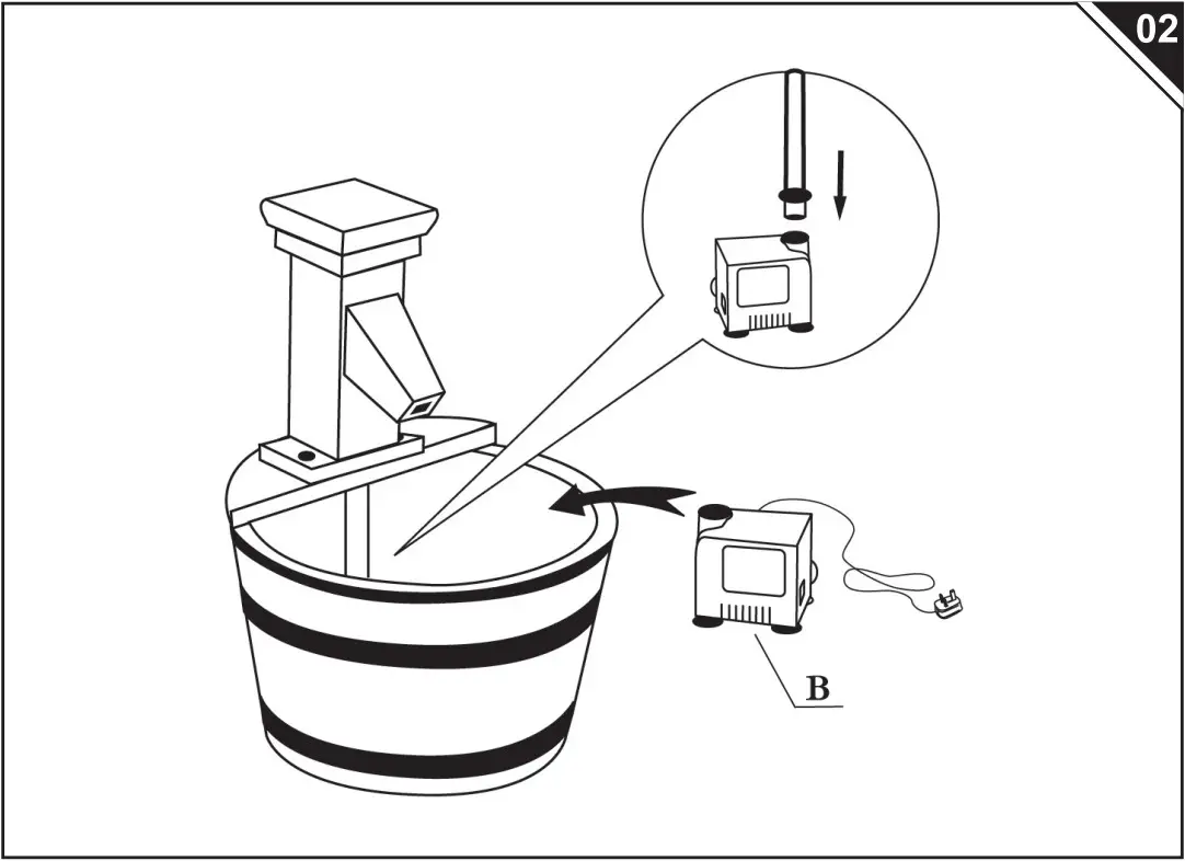 Outsunny 844 216V01 Wooden Barrel Electric Pump Fountain - HARDWARE 3