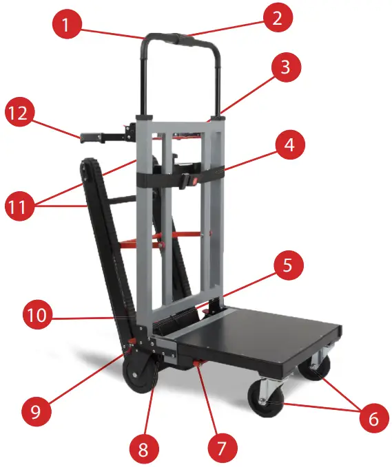 VOLTSTAIR Titan Motorized Dolly - UNIT DIAGRAM