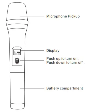 JYX-66BT Karaoke Machine with Two Wireless Microphones - Remote Wireless microphone+