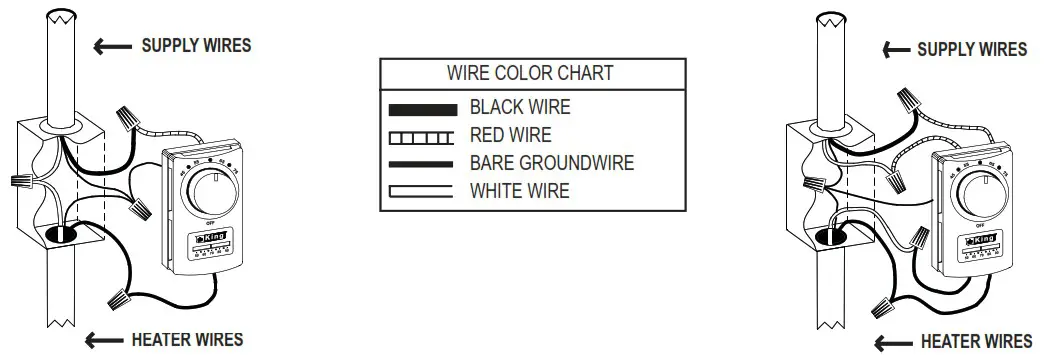 king CB Series Electric Baseboard Heaters - INSTALLATION INSTRUCTIONS 6