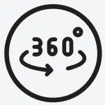 Four Omnidirectional