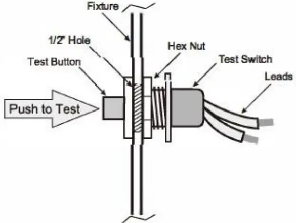Installing the Test Switch
