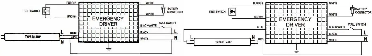 TROFFER STYLE FIXTURE