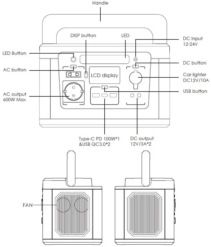 SUNBOOSTER-PPS5012-3-600-Powerstation-FIG-2