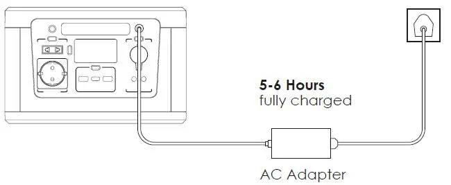 SUNBOOSTER-PPS5012-3-600-Powerstation-FIG-4