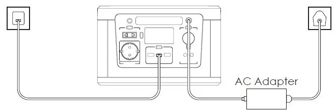 SUNBOOSTER-PPS5012-3-600-Powerstation-FIG-5