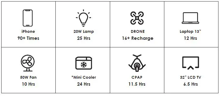SUNBOOSTER-PPS5012-3-600-Powerstation-FIG-8