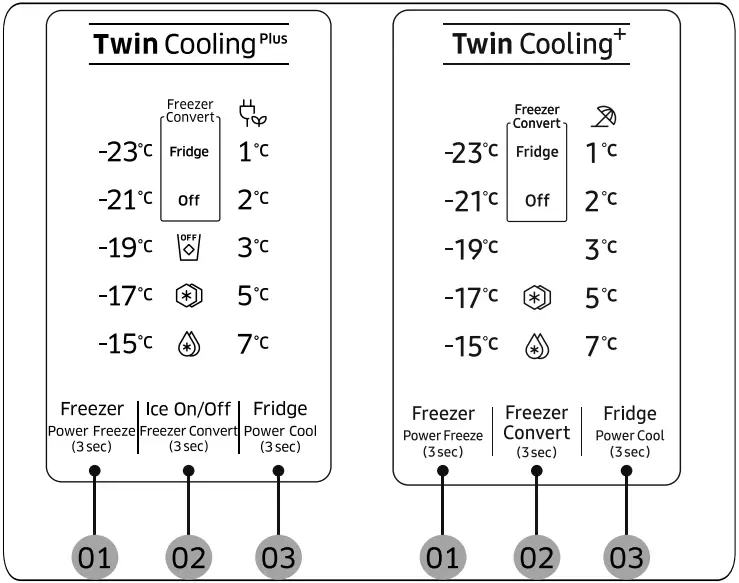 SAMSUNG TMF RT5000K Refrigerator A13