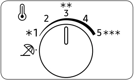 SAMSUNG TMF RT5000K Refrigerator A15