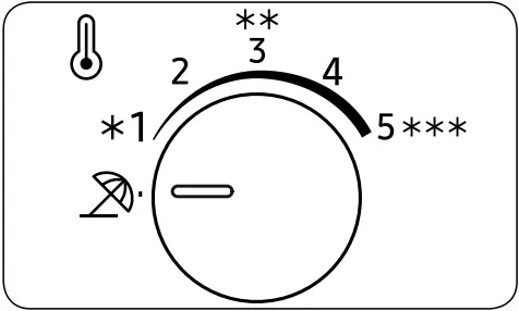 SAMSUNG TMF RT5000K Refrigerator A17