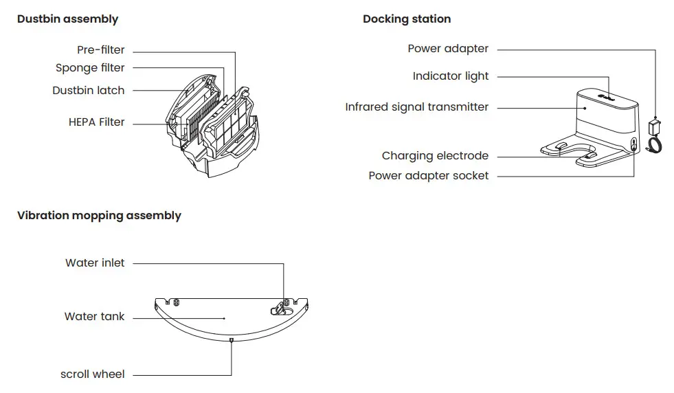 Lefant OPPO N3 Sweeping Robot Vacuum - Part name 2