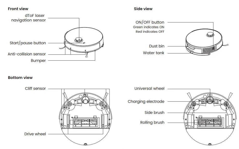 Lefant OPPO N3 Sweeping Robot Vacuum - Part name