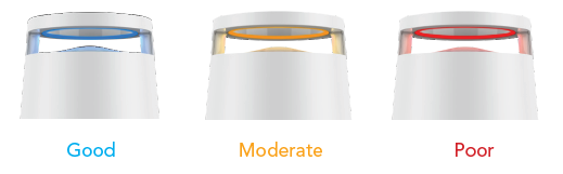 DH-Lifelabs-CAHP-20WH01-Sciaire-Mini-HEPA-Air-Purifier-FIG-16