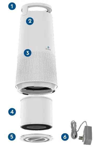 DH-Lifelabs-CAHP-20WH01-Sciaire-Mini-HEPA-Air-Purifier-FIG-2