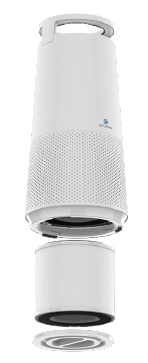 DH-Lifelabs-CAHP-20WH01-Sciaire-Mini-HEPA-Air-Purifier-FIG-4