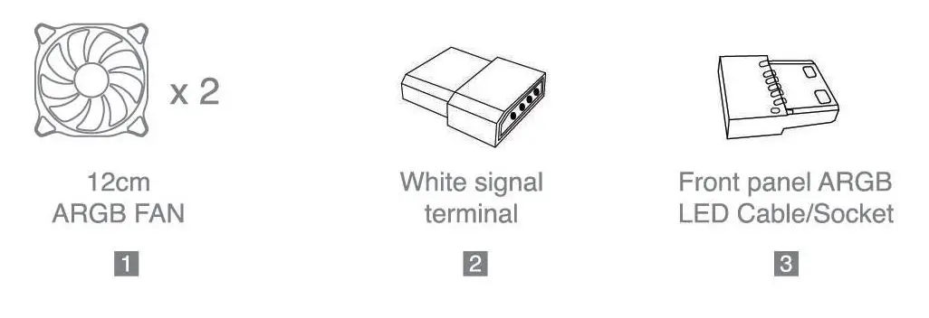 fingers GK47 Gaming PC Case - Additional Components