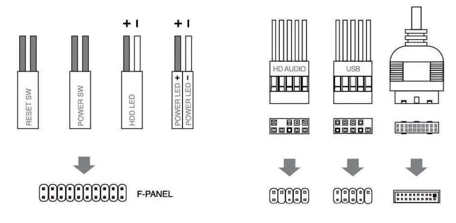 fingers GK47 Gaming PC Case - Front l O Panel Cable Connection
