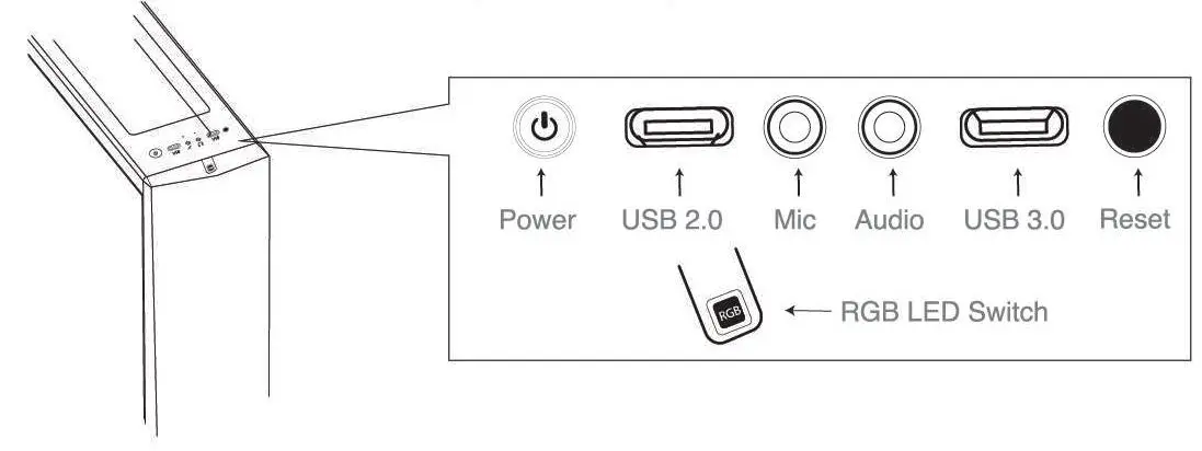 fingers GK47 Gaming PC Case - On-board Connections (I O Panel)