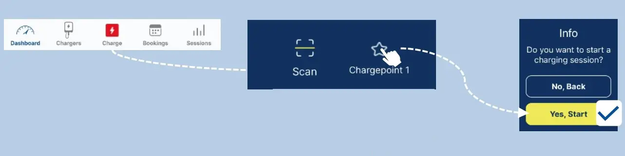 Start een laadsessie