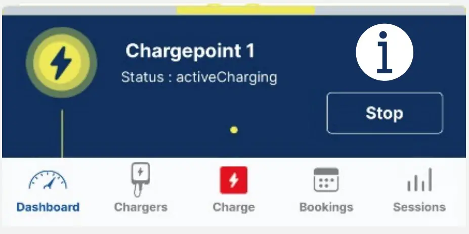 Het laadproces dashboard