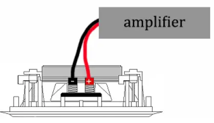 OWI-2X2IC6NA-6-5-Inch-Ceiling-Speaker-FIG-2