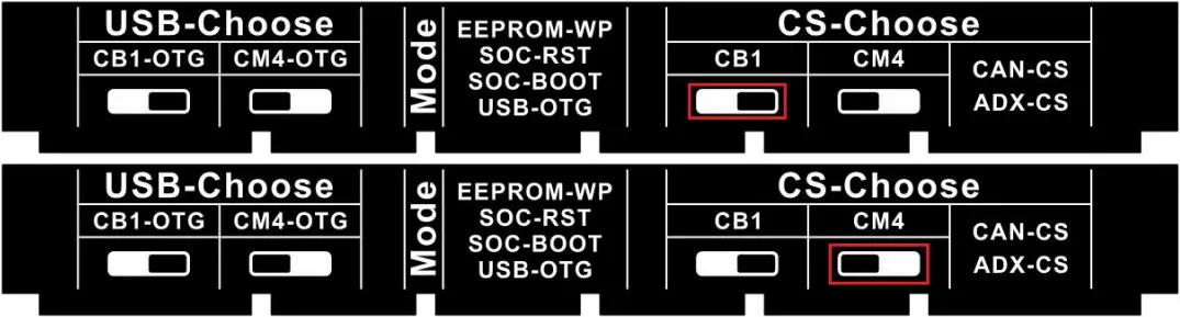 BIGTREETECH CB1 V2.2 - ADXL345 Not Working 1
