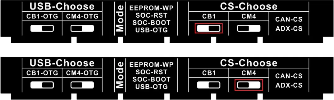 BIGTREETECH CB1 V2.2 - CAN bus Not Working 1