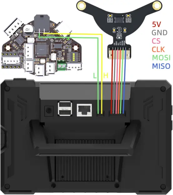 BIGTREETECH CB1 V2.2 - Connection between Pad7, EBB36, and ADXL34