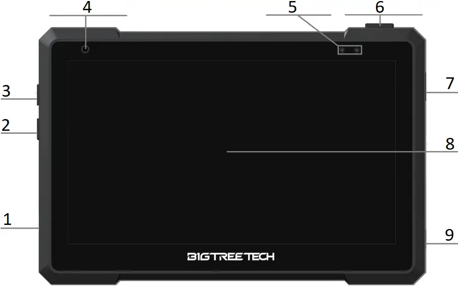 BIGTREETECH CB1 V2.2 - FEATURES 1