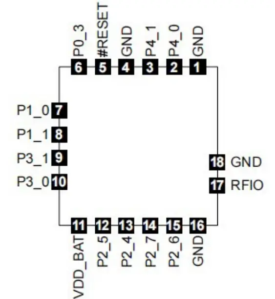 Ehong EH-MC25 Bluetooth Low Energy 5.2 And 2.4G Wireless MCU IoT Module - Pin Definitions 2