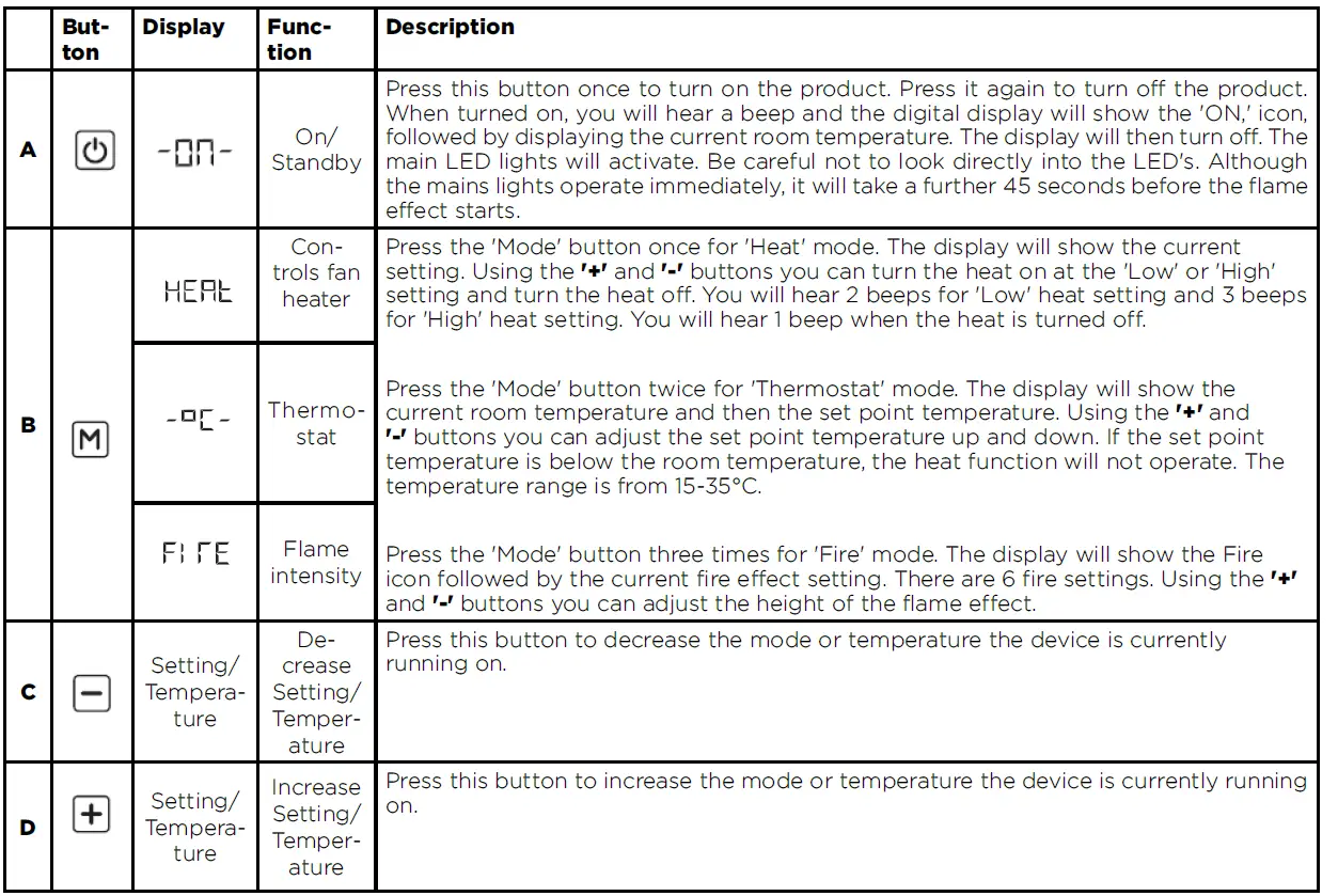 Dimplex-WLL20-AU-Willowbrook-2kW-Opti-myst-Portable-Electric-Stove-FIG- (8)