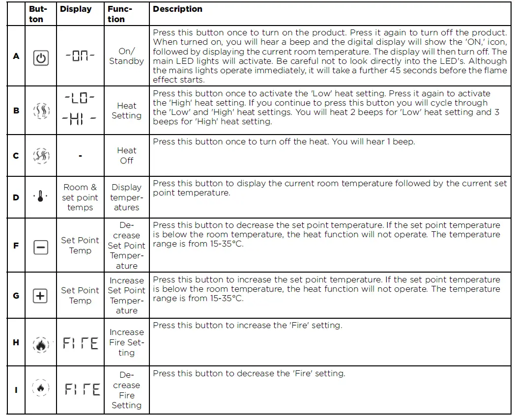 Dimplex-WLL20-AU-Willowbrook-2kW-Opti-myst-Portable-Electric-Stove-FIG- (9)